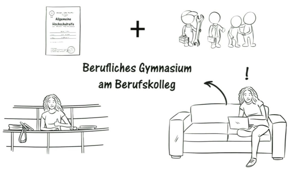 ek berufgym 1