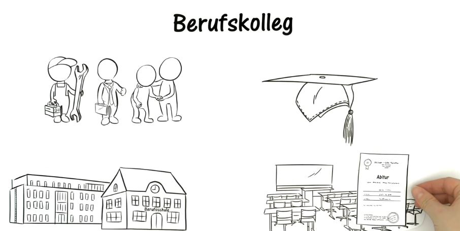 ek-berufskolleg